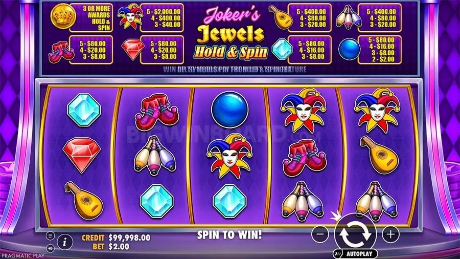 slotvip Video Poker Strategy Guide